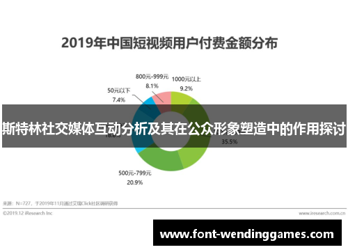 斯特林社交媒体互动分析及其在公众形象塑造中的作用探讨