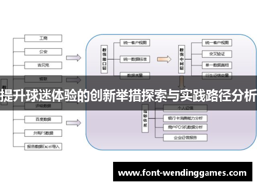 提升球迷体验的创新举措探索与实践路径分析