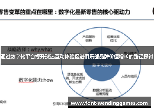 通过数字化平台提升球迷互动体验促进俱乐部品牌价值增长的路径探讨