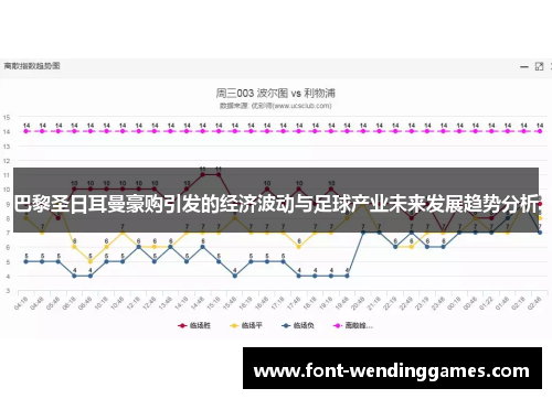 巴黎圣日耳曼豪购引发的经济波动与足球产业未来发展趋势分析