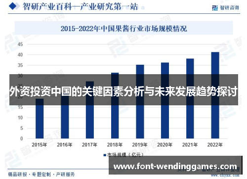 外资投资中国的关键因素分析与未来发展趋势探讨