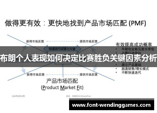 布朗个人表现如何决定比赛胜负关键因素分析