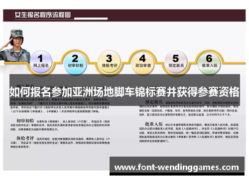 如何报名参加亚洲场地脚车锦标赛并获得参赛资格