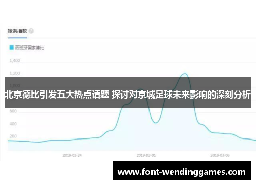 北京德比引发五大热点话题 探讨对京城足球未来影响的深刻分析