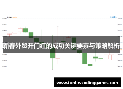 新春外贸开门红的成功关键要素与策略解析