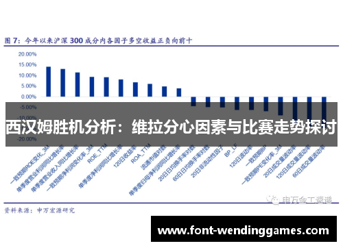 西汉姆胜机分析：维拉分心因素与比赛走势探讨