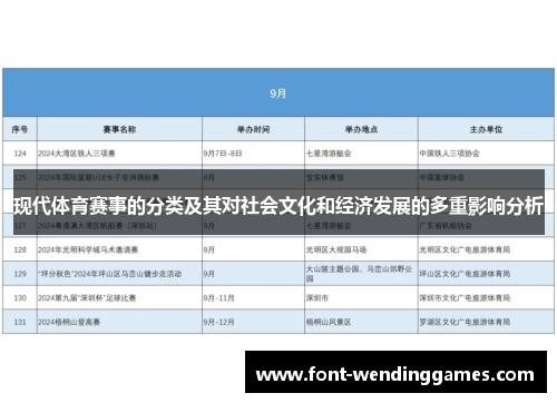 现代体育赛事的分类及其对社会文化和经济发展的多重影响分析
