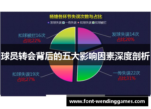 球员转会背后的五大影响因素深度剖析