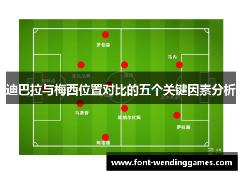 迪巴拉与梅西位置对比的五个关键因素分析