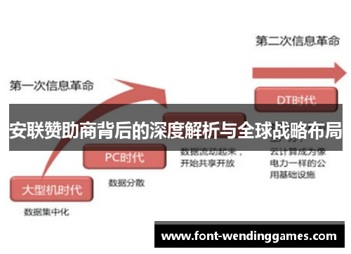 安联赞助商背后的深度解析与全球战略布局 安联赞助商背后的深度解析与全球战略布局