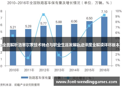 全面解析洛塞尔索技术特点与职业生涯发展轨迹深度全解读详尽版本 全面解析洛塞尔索技术特点与职业生涯发展轨迹深度全解读详尽版本