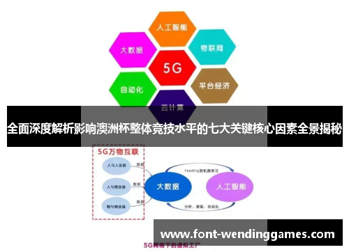 全面深度解析影响澳洲杯整体竞技水平的七大关键核心因素全景揭秘 全面深度解析影响澳洲杯整体竞技水平的七大关键核心因素全景揭秘