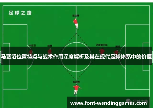 马塞洛位置特点与战术作用深度解析及其在现代足球体系中的价值 马塞洛位置特点与战术作用深度解析及其在现代足球体系中的价值