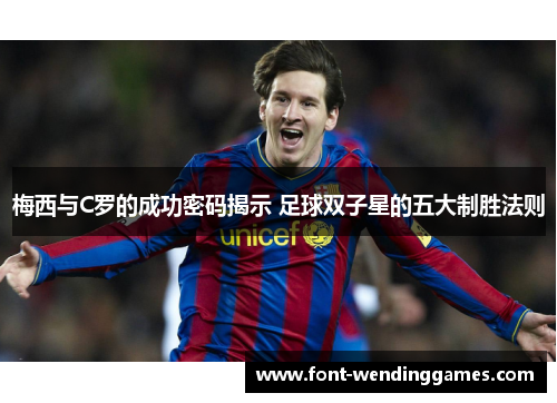 梅西与C罗的成功密码揭示 足球双子星的五大制胜法则 梅西与C罗的成功密码揭示 足球双子星的五大制胜法则