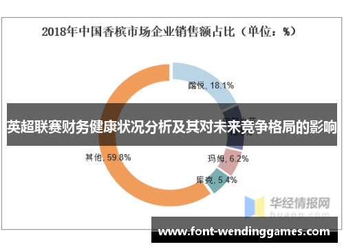 英超联赛财务健康状况分析及其对未来竞争格局的影响 英超联赛财务健康状况分析及其对未来竞争格局的影响